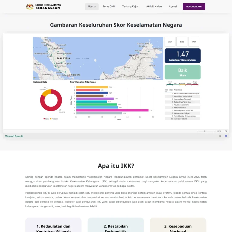 IKK government website